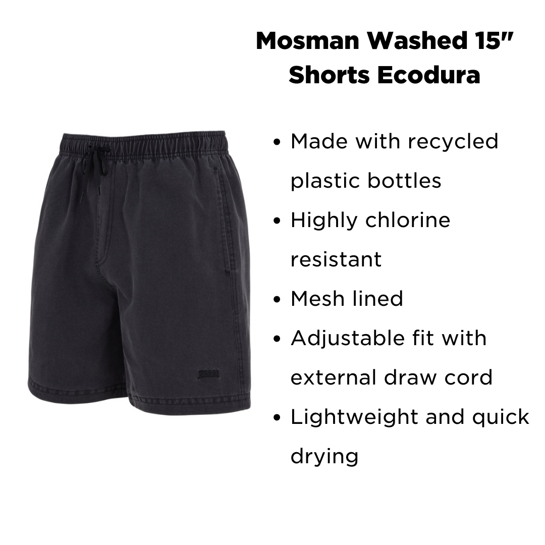 Discover Zoggs’ Range of Ecofriendly Men’s swimwear Everyone Active